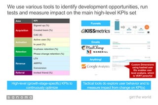 We use various tools to identify development opportunities, run
tests and measure impact on the main high-level KPIs set
Area KPI
Acquisition
Signed up (%)
Created team (%)
CAC (€)
Activation
Active user (%)
In pool (%)
Retention
In-phase retention (%)
Phase change retention (%)
Revenue
LTV
ARPPU
Conversion
Referral Invited friend (%)
High-level (growth-stage-specific) KPIs to
continuously optimize
Tactical tools do explore user behavior and to
measure impact from change on KPI(s)
… …
Funnels
Emails
Anything!
Custom Dimensions
using hashed user
IDs enables user
level analysis, which
is VERY powerful
 