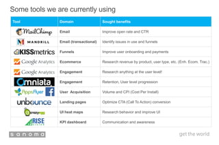 Some tools we are currently using
Tool Domain Sought benefits
Email Improve open rate and CTR
Email (transactional) Identify issues in use and funnels
Funnels Improve user onboarding and payments
Ecommerce Research revenue by product, user type, etc. (Enh. Ecom. Trac.)
Engagement Research anything at the user level!
Engagement Retention, User level progression
User Acquisition Volume and CPI (Cost Per Install)
Landing pages Optimize CTA (Call To Action) conversion
UI heat maps Research behavior and improve UI
KPI dashboard Communication and awareness
 