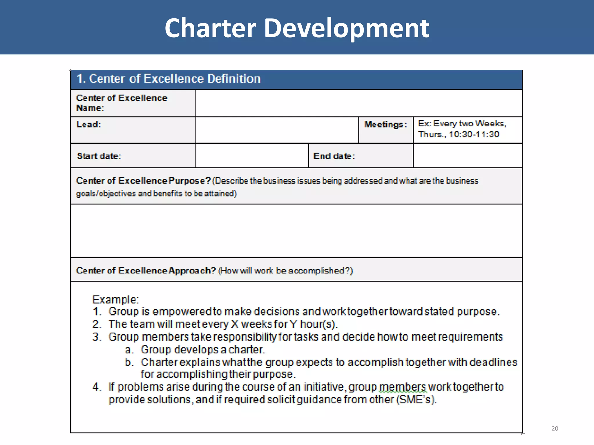 20
Charter Development
 