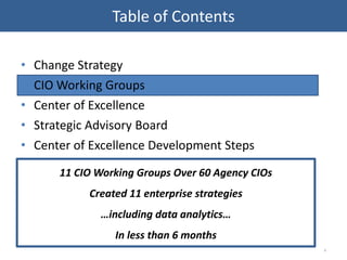 Building a Data Analytics Center of Excellence - Digital Transformation ...