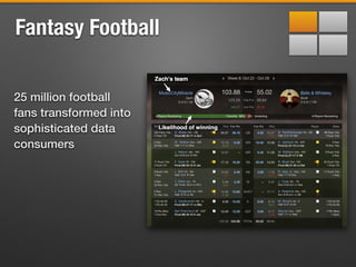 Fantasy Football
25 million football
fans transformed into
sophisticated data
consumers
 