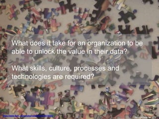copyright Juice, Inc. 2016
https://www.flickr.com/photos/kebabette/229919555/
What does it take for an organization to be
able to unlock the value in their data?
What skills, culture, processes and
technologies are required?
copyright Juice, Inc. 2016
 
