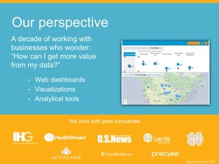 copyright Juice, Inc. 2016
Our perspective
A decade of working with
businesses who wonder:
“How can I get more value
from my data?”
• Web dashboards
• Visualizations
• Analytical tools
We work with great companies!
copyright Juice, Inc. 2016
 