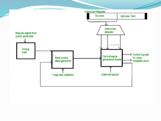 BUILDING A DATA PATH in computer architecture | PPTX