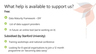 What help is available to support us?
Free:
Data Maturity Framework – DIY
List of data support providers
In future: an online tool (we’re working on it)
Subsidised (by Stanford University):
Training workshops and national conference
Looking for 8 special organisations to join a 12 month
programme on ‘becoming data savvy’
 