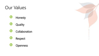 Our Values
Honesty
Quality
Collaboration
Respect
Openness
 