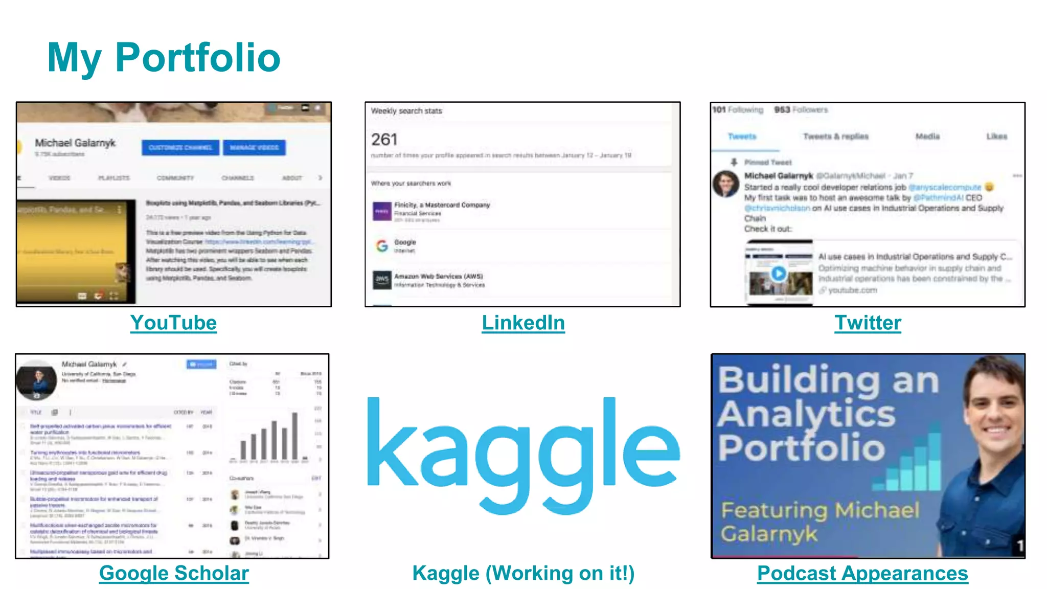 My Portfolio
YouTube LinkedIn Twitter
Google Scholar Kaggle (Working on it!) Podcast Appearances
This lecture
 