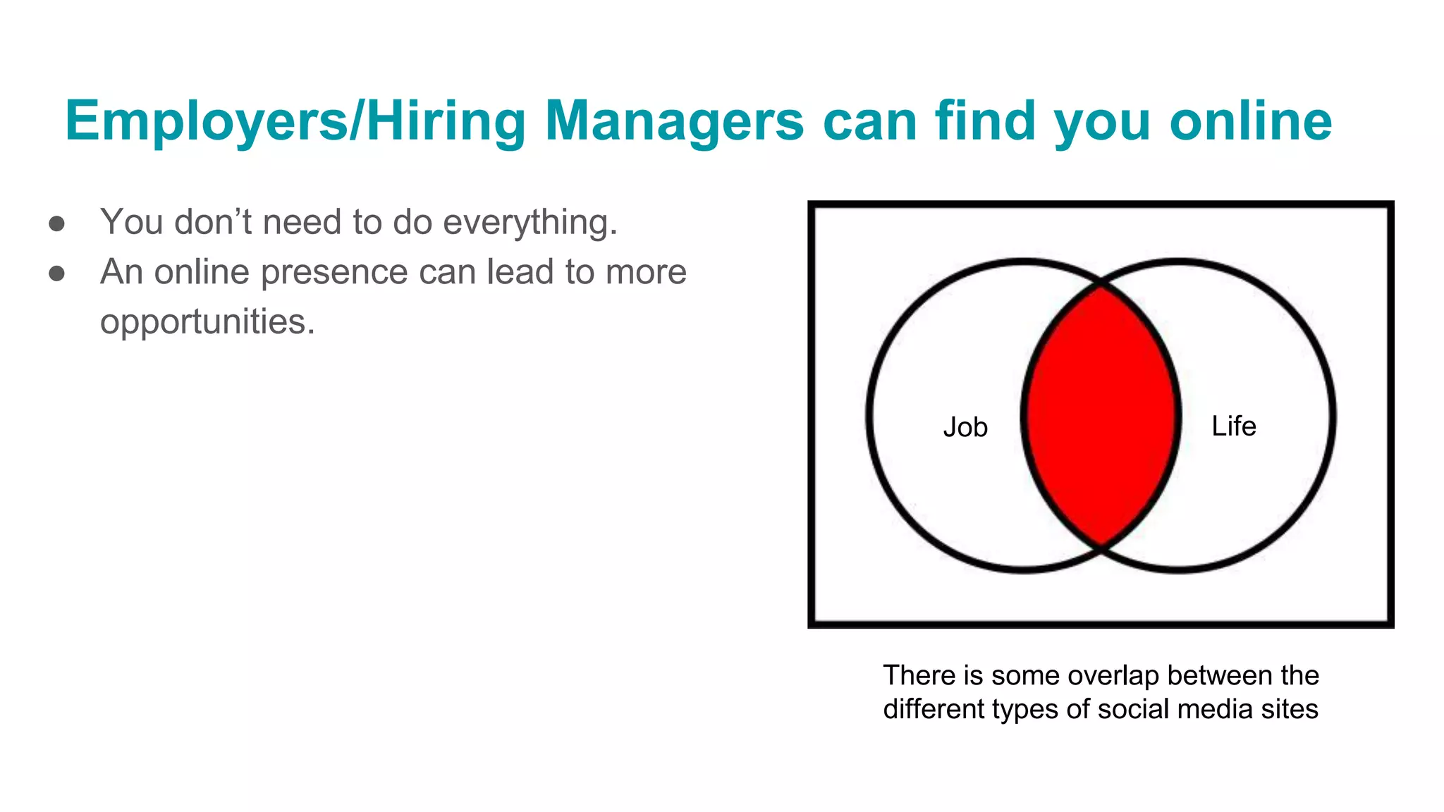 Employers/Hiring Managers can find you online
● You don’t need to do everything.
● An online presence can lead to more
opportunities.
Job Life
There is some overlap between the
different types of social media sites
 