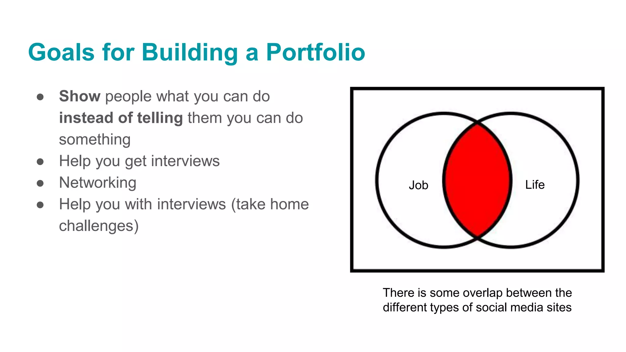 Goals for Building a Portfolio
● Show people what you can do
instead of telling them you can do
something
● Help you get interviews
● Networking
● Help you with interviews (take home
challenges)
Job Life
There is some overlap between the
different types of social media sites
 