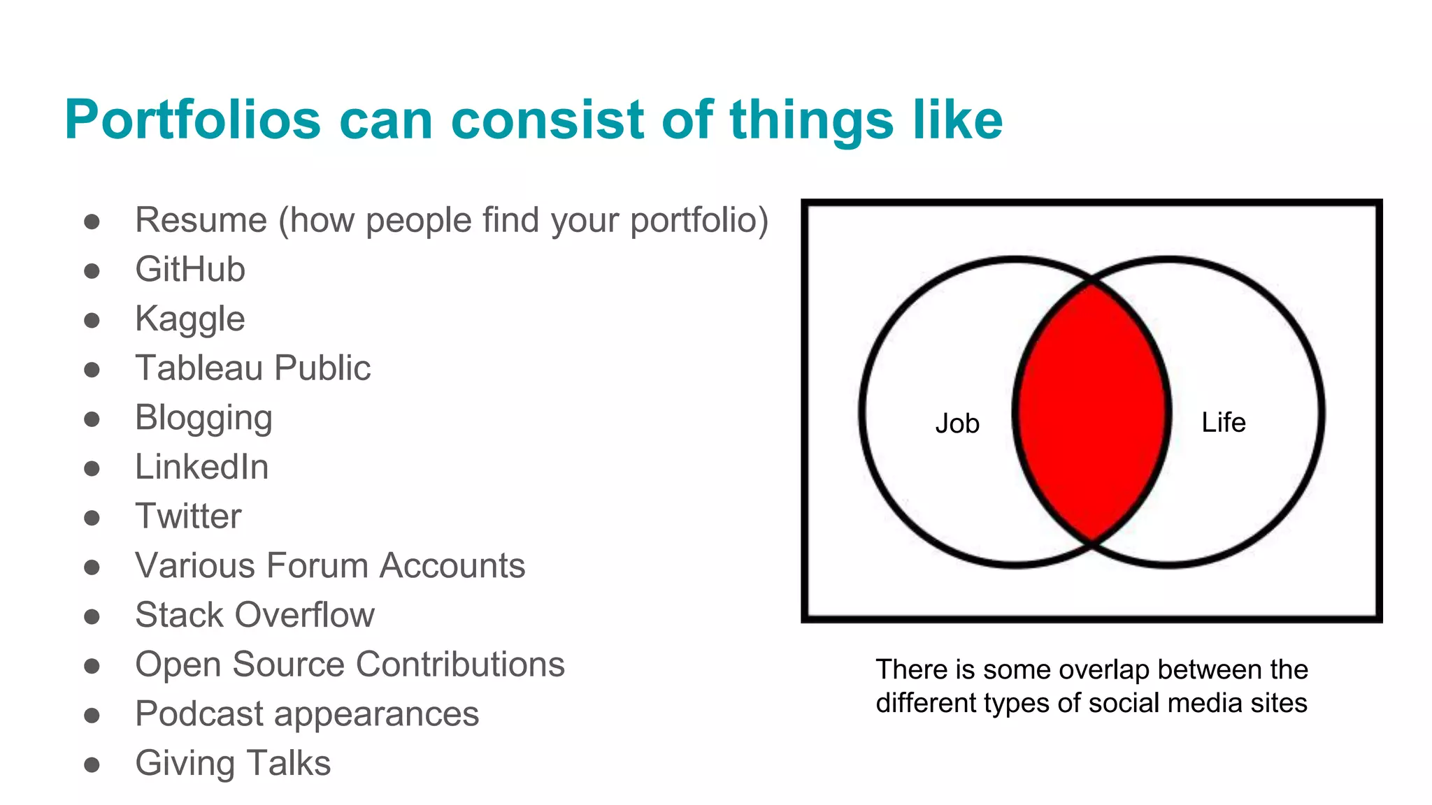 Portfolios can consist of things like
● Resume (how people find your portfolio)
● GitHub
● Kaggle
● Tableau Public
● Blogging
● LinkedIn
● Twitter
● Various Forum Accounts
● Stack Overflow
● Open Source Contributions
● Podcast appearances
● Giving Talks
Job Life
There is some overlap between the
different types of social media sites
 