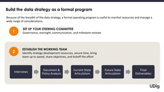 Building a Data Strategy Your C-Suite Will Support | PDF