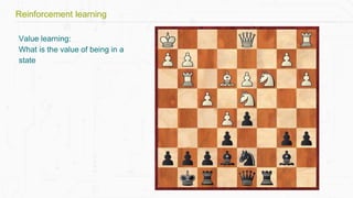 Reinforcement learning
Value learning:
What is the value of being in a
state
 