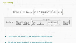 Q Learning
● Q-function is the concept of the perfect action state function
● We will use a neural network to approximate this Q-function
 