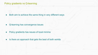 ● Both aim to achieve the same thing in very different ways
● Q-learning has convergence issues
● Policy gradients has issues of local minima
● Is there an approach that gets the best of both worlds
Policy gradients vs Q-learning
 