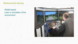 Model based:
Learn a simulation of the
environment
Reinforcement learning
 