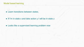 ● Learn transitions between states.
● If I’m in state x and take action y I will be in state z
● Looks like a supervised learning problem now
Model based learning
 