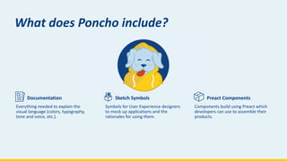 Documentation
Everything needed to explain the
visual language (colors, typography,
tone and voice, etc.).
What does Poncho include?
Sketch Symbols
Symbols for User Experience designers
to mock up applications and the
rationales for using them.
Preact Components
Components build using Preact which
developers can use to assemble their
products.
 