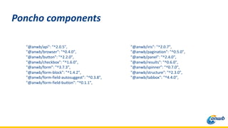 "@anwb/api": "^2.0.5",
"@anwb/browser": "^0.4.0",
"@anwb/button": "^2.2.0",
"@anwb/checkbox": "^1.6.0",
"@anwb/form": "^3.7.3",
"@anwb/form-block": "^1.4.2",
"@anwb/form-field-autosuggest": "^0.3.8",
"@anwb/form-field-button": "^0.1.1",
"@anwb/iris": "^2.0.7",
"@anwb/pagination": "^0.5.0",
"@anwb/panel": "^2.4.0",
"@anwb/results": "^0.6.0",
"@anwb/spinner": "^0.7.0",
"@anwb/structure": "^2.3.0",
"@anwb/tabbox": "^4.4.0",
Poncho components
 