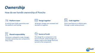 Ownership
How do we handle ownership of Poncho
Platform team
A central team holds ownership over
the platform and tooling.
Design together
All design changes are reviewed and
decided on together.
Code together
Every new feature or refactor goes
through a code review process.
Shared responsibility
Everyone is allowed to make changes
and take ownership over components
they create.
Source of truth
The design for a component is the
source of truth. Initial changes are
always made at the design level and
synced to the component.
 