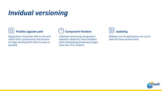 Flexible upgrade path
Applications should be able to mix and
match their components and versions
to make working with them as easy as
possible.
Invidual versioning
Component freedom
Individual versioning and gradual
adoption allows for more freedom
when developing (breaking changes
have less of an impact).
Updating
Making sure all applications are up-to-
date has been proven hard.
 