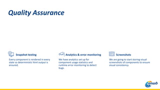 Snapshot testing
Every component is rendered in every
state so deterministic html output is
ensured.
Quality Assurance
Screenshots
We are going to start storing visual
screenshots of components to ensure
visual consistency.
Analytics & error monitoring
We have analytics set up for
component usage statistics and
runtime error monitoring to detect
bugs.
 