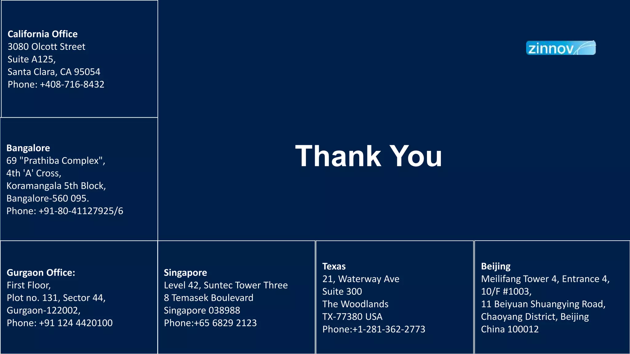 Bangalore
69 "Prathiba Complex",
4th 'A' Cross,
Koramangala 5th Block,
Bangalore-560 095.
Phone: +91-80-41127925/6
Singapore
Level 42, Suntec Tower Three
8 Temasek Boulevard
Singapore 038988
Phone:+65 6829 2123
Texas
21, Waterway Ave
Suite 300
The Woodlands
TX-77380 USA
Phone:+1-281-362-2773
Beijing
Meilifang Tower 4, Entrance 4,
10/F #1003,
11 Beiyuan Shuangying Road,
Chaoyang District, Beijing
China 100012
Thank You
Gurgaon Office:
First Floor,
Plot no. 131, Sector 44,
Gurgaon-122002,
Phone: +91 124 4420100
California Office
3080 Olcott Street
Suite A125,
Santa Clara, CA 95054
Phone: +408-716-8432
 