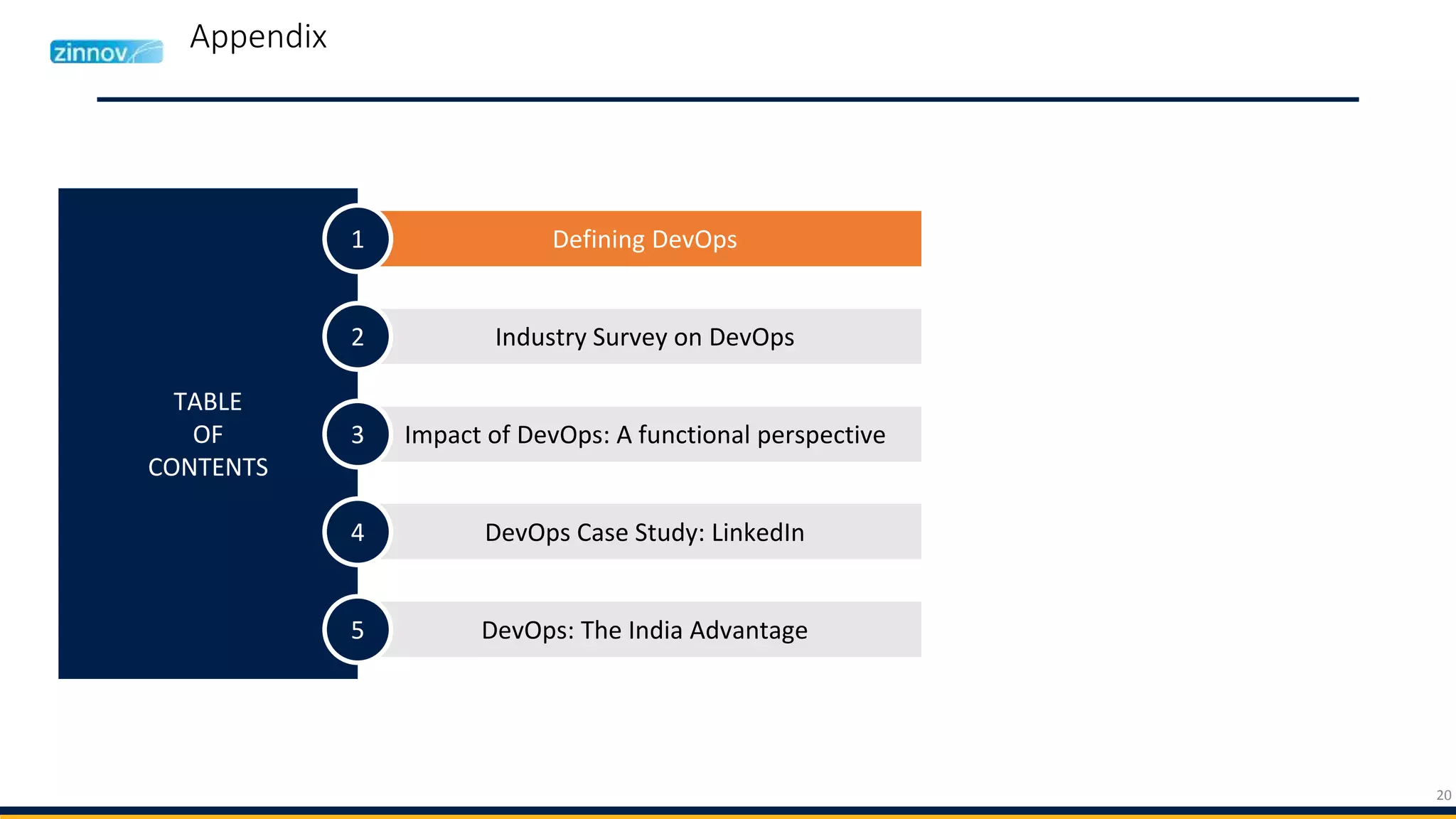 20
Appendix
TABLE
OF
CONTENTS
Defining DevOps1
Industry Survey on DevOps2
Impact of DevOps: A functional perspective3
DevOps Case Study: LinkedIn4
DevOps: The India Advantage5
 