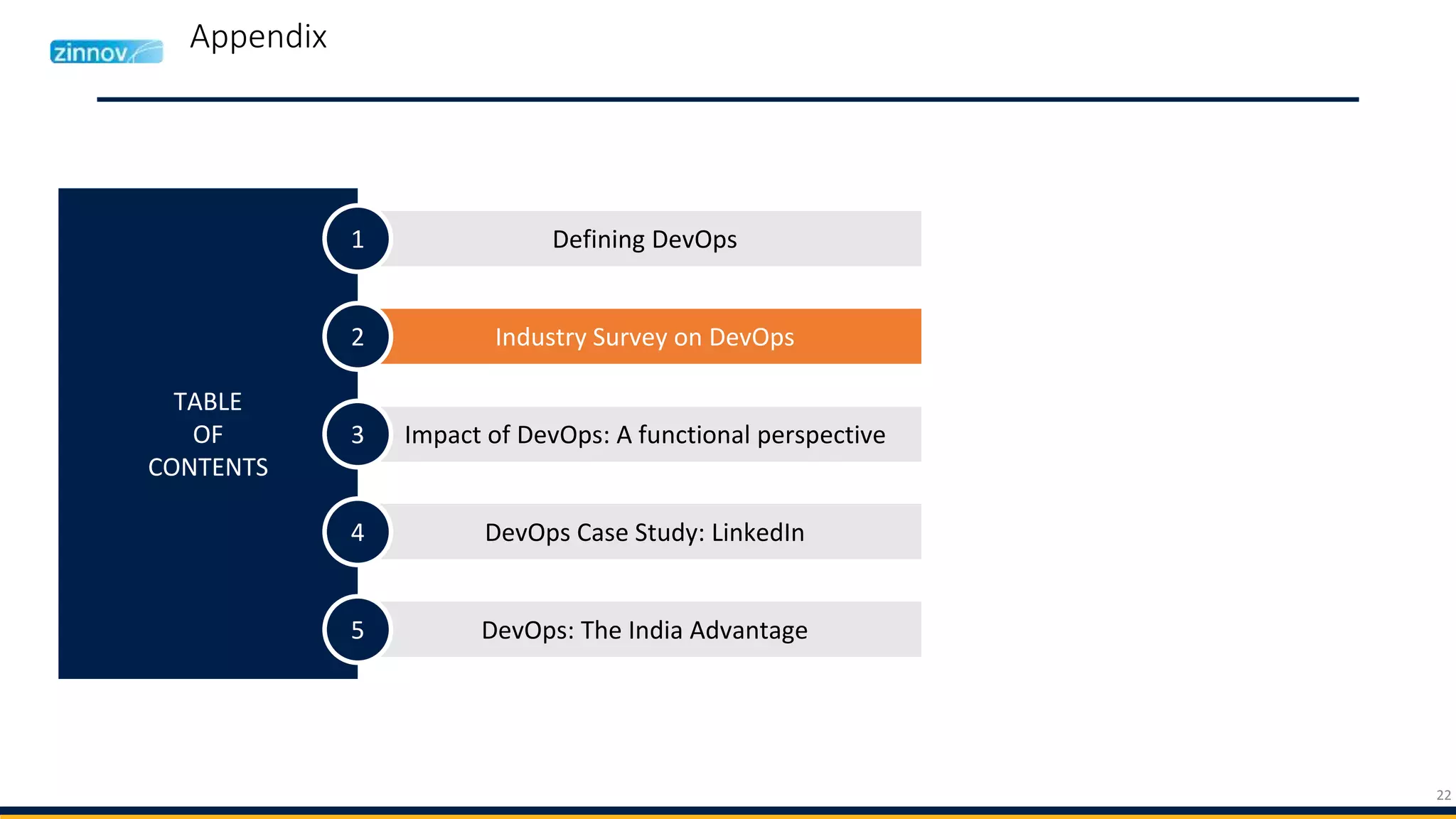 22
TABLE
OF
CONTENTS
Defining DevOps1
Industry Survey on DevOps2
Impact of DevOps: A functional perspective3
DevOps Case Study: LinkedIn4
DevOps: The India Advantage5
Appendix
 