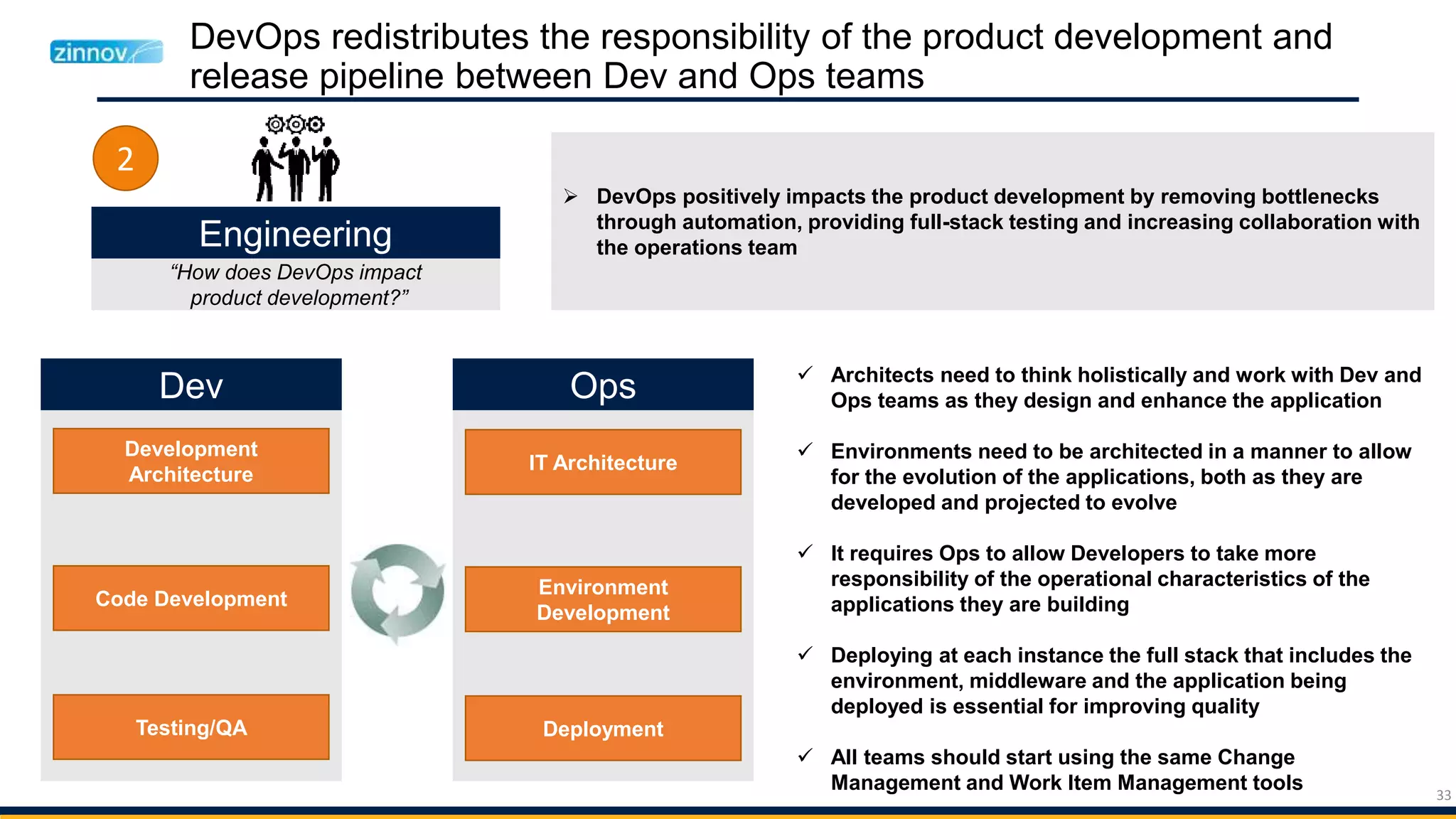 33
DevOps redistributes the responsibility of the product development and
release pipeline between Dev and Ops teams
Engineering
“How does DevOps impact
product development?”
2
 DevOps positively impacts the product development by removing bottlenecks
through automation, providing full-stack testing and increasing collaboration with
the operations team
Development
Architecture
Code Development
Testing/QA
IT Architecture
Environment
Development
Deployment
Dev Ops  Architects need to think holistically and work with Dev and
Ops teams as they design and enhance the application
 Environments need to be architected in a manner to allow
for the evolution of the applications, both as they are
developed and projected to evolve
 It requires Ops to allow Developers to take more
responsibility of the operational characteristics of the
applications they are building
 Deploying at each instance the full stack that includes the
environment, middleware and the application being
deployed is essential for improving quality
 All teams should start using the same Change
Management and Work Item Management tools
 