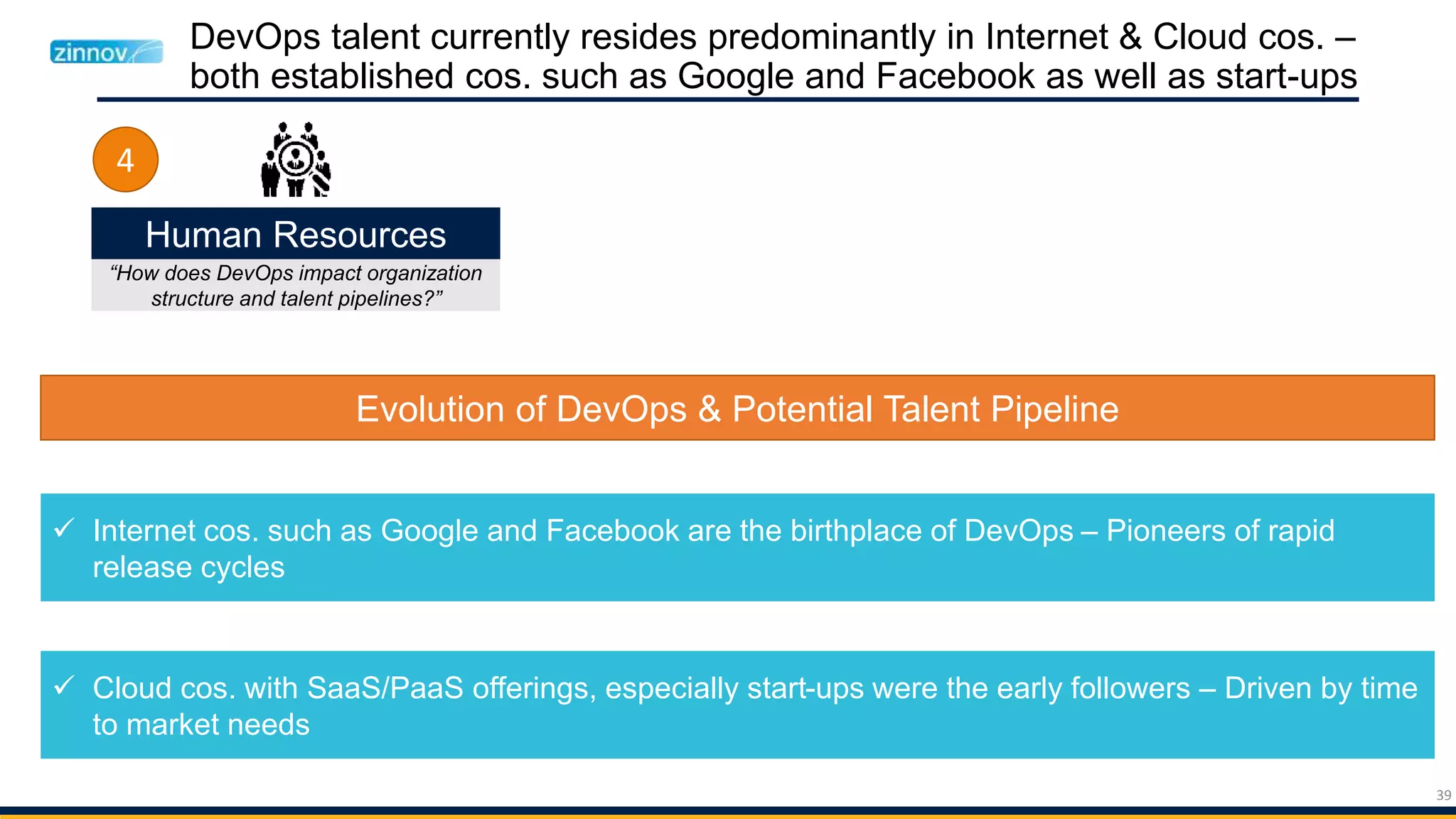39
DevOps talent currently resides predominantly in Internet & Cloud cos. –
both established cos. such as Google and Facebook as well as start-ups
Human Resources
“How does DevOps impact organization
structure and talent pipelines?”
4
Evolution of DevOps & Potential Talent Pipeline
 Internet cos. such as Google and Facebook are the birthplace of DevOps – Pioneers of rapid
release cycles
 Cloud cos. with SaaS/PaaS offerings, especially start-ups were the early followers – Driven by time
to market needs
 