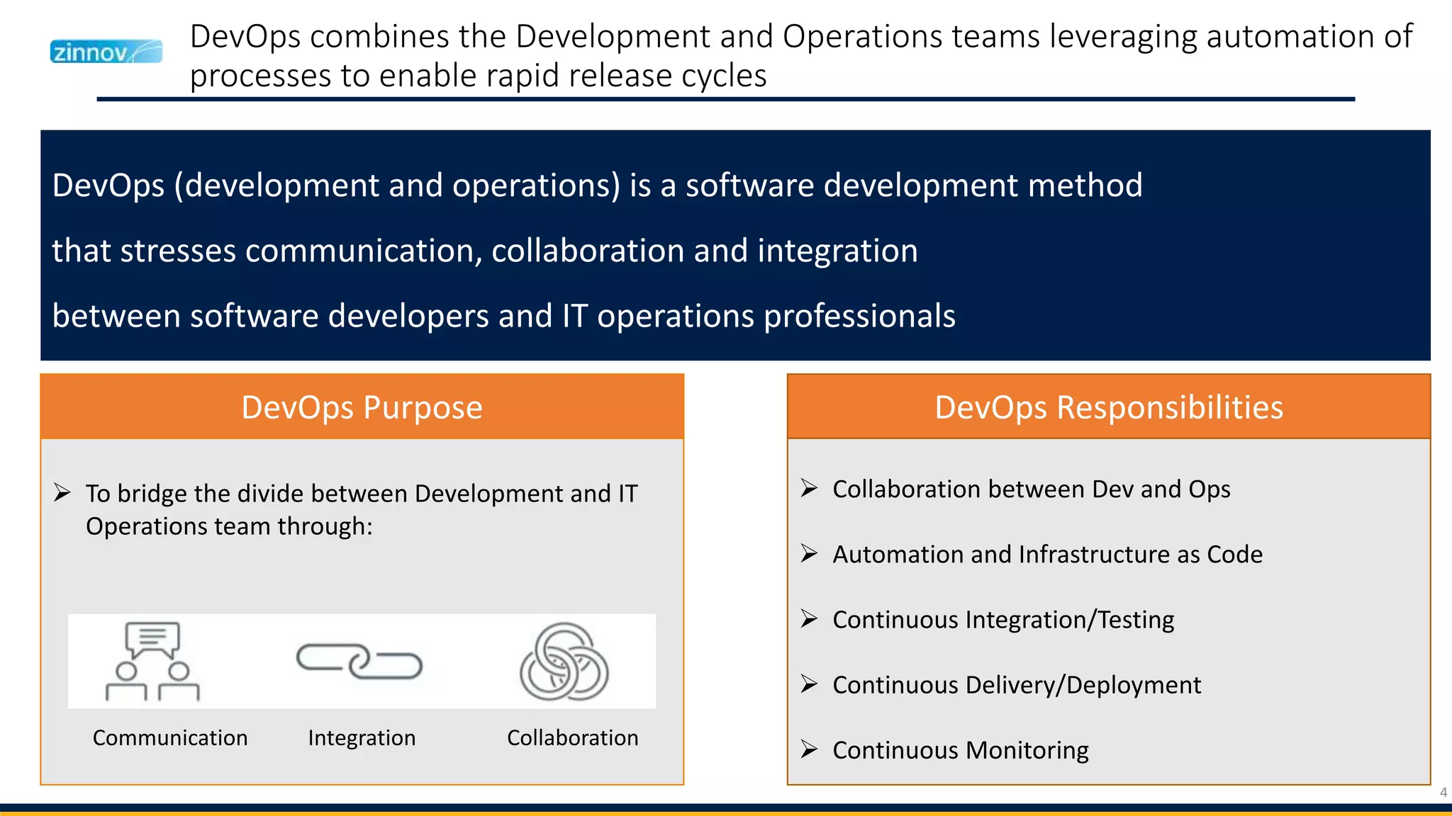 4
DevOps combines the Development and Operations teams leveraging automation of
processes to enable rapid release cycles
DevOps (development and operations) is a software development method
that stresses communication, collaboration and integration
between software developers and IT operations professionals
DevOps Responsibilities
 Collaboration between Dev and Ops
 Automation and Infrastructure as Code
 Continuous Integration/Testing
 Continuous Delivery/Deployment
 Continuous Monitoring
DevOps Purpose
 To bridge the divide between Development and IT
Operations team through:
Communication Integration Collaboration
 