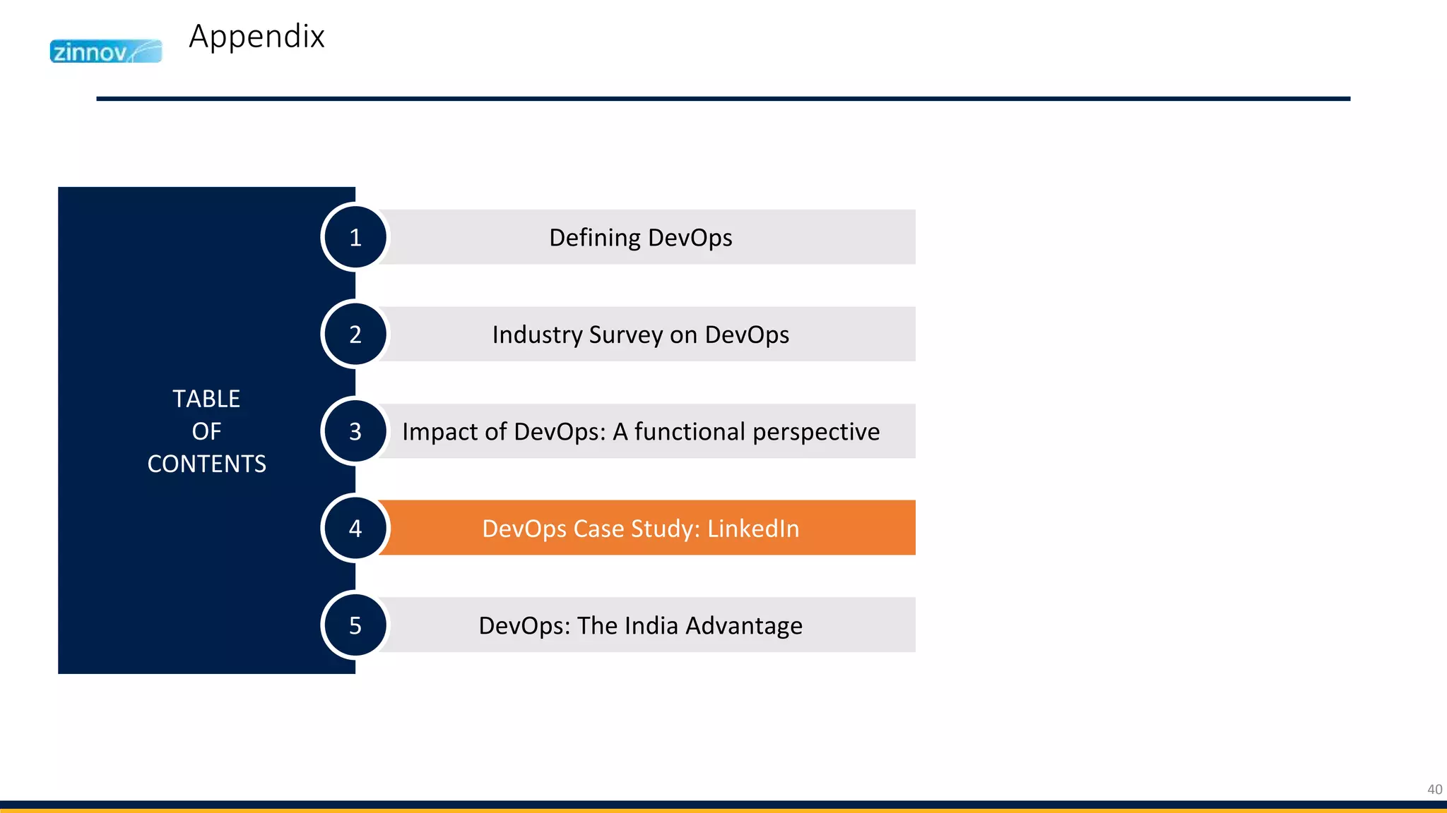40
TABLE
OF
CONTENTS
Defining DevOps1
Industry Survey on DevOps2
Impact of DevOps: A functional perspective3
DevOps Case Study: LinkedIn4
DevOps: The India Advantage5
Appendix
 