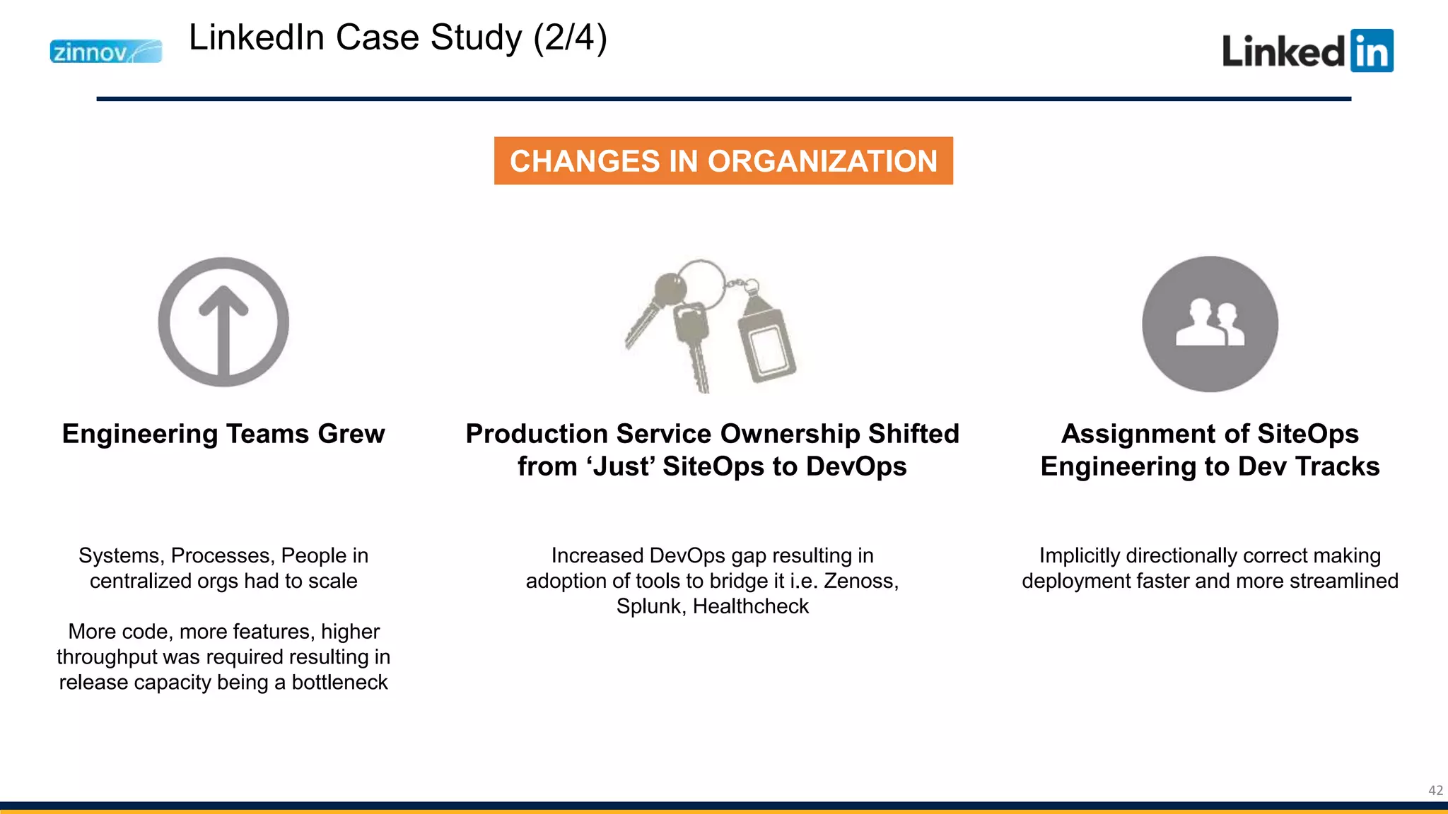42
CHANGES IN ORGANIZATION
Engineering Teams Grew
Systems, Processes, People in
centralized orgs had to scale
More code, more features, higher
throughput was required resulting in
release capacity being a bottleneck
Production Service Ownership Shifted
from ‘Just’ SiteOps to DevOps
Increased DevOps gap resulting in
adoption of tools to bridge it i.e. Zenoss,
Splunk, Healthcheck
Assignment of SiteOps
Engineering to Dev Tracks
Implicitly directionally correct making
deployment faster and more streamlined
LinkedIn Case Study (2/4)
 