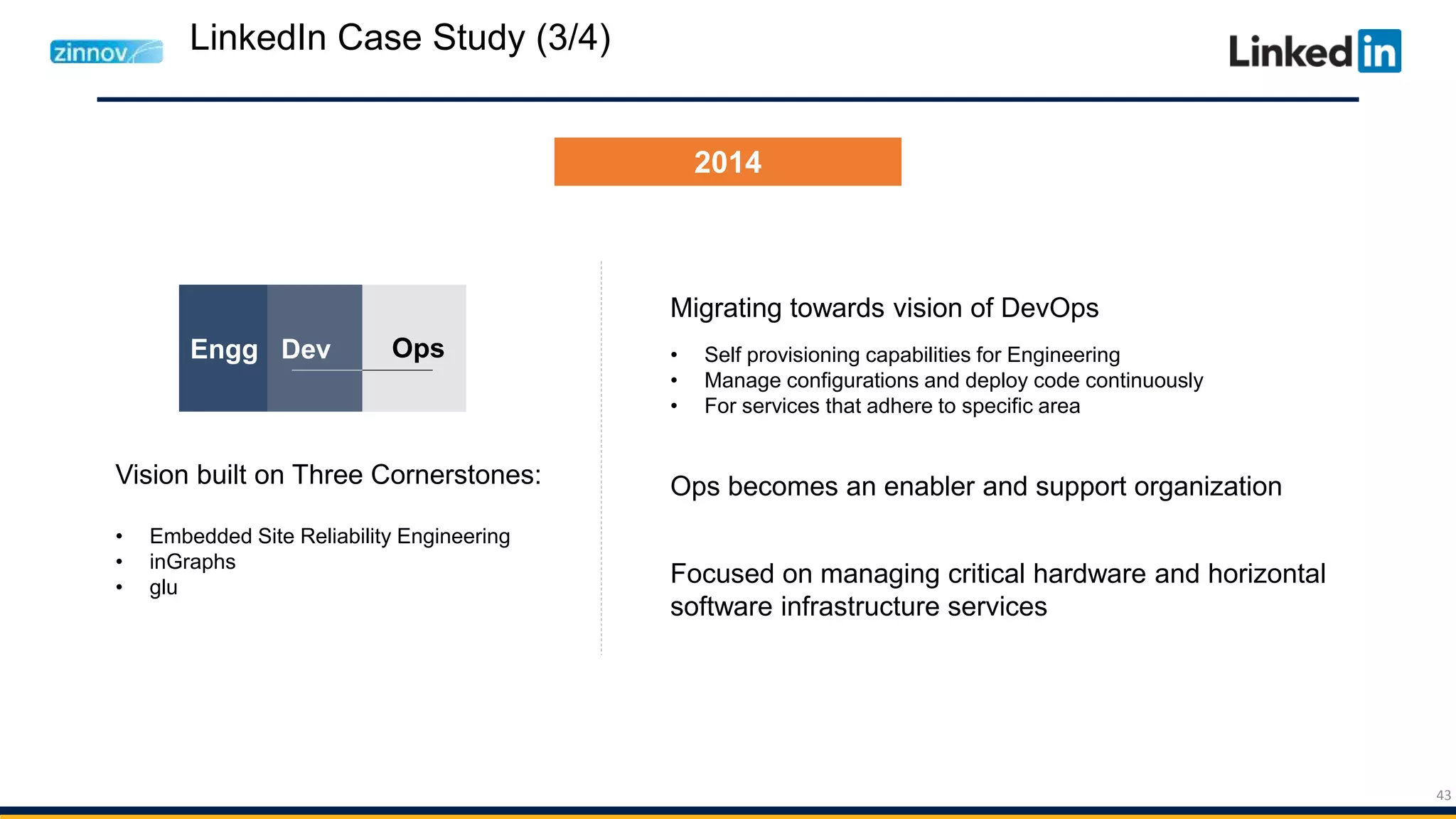43
Engg Dev Ops
Migrating towards vision of DevOps
• Self provisioning capabilities for Engineering
• Manage configurations and deploy code continuously
• For services that adhere to specific area
Ops becomes an enabler and support organization
Focused on managing critical hardware and horizontal
software infrastructure services
Vision built on Three Cornerstones:
• Embedded Site Reliability Engineering
• inGraphs
• glu
2014
LinkedIn Case Study (3/4)
 