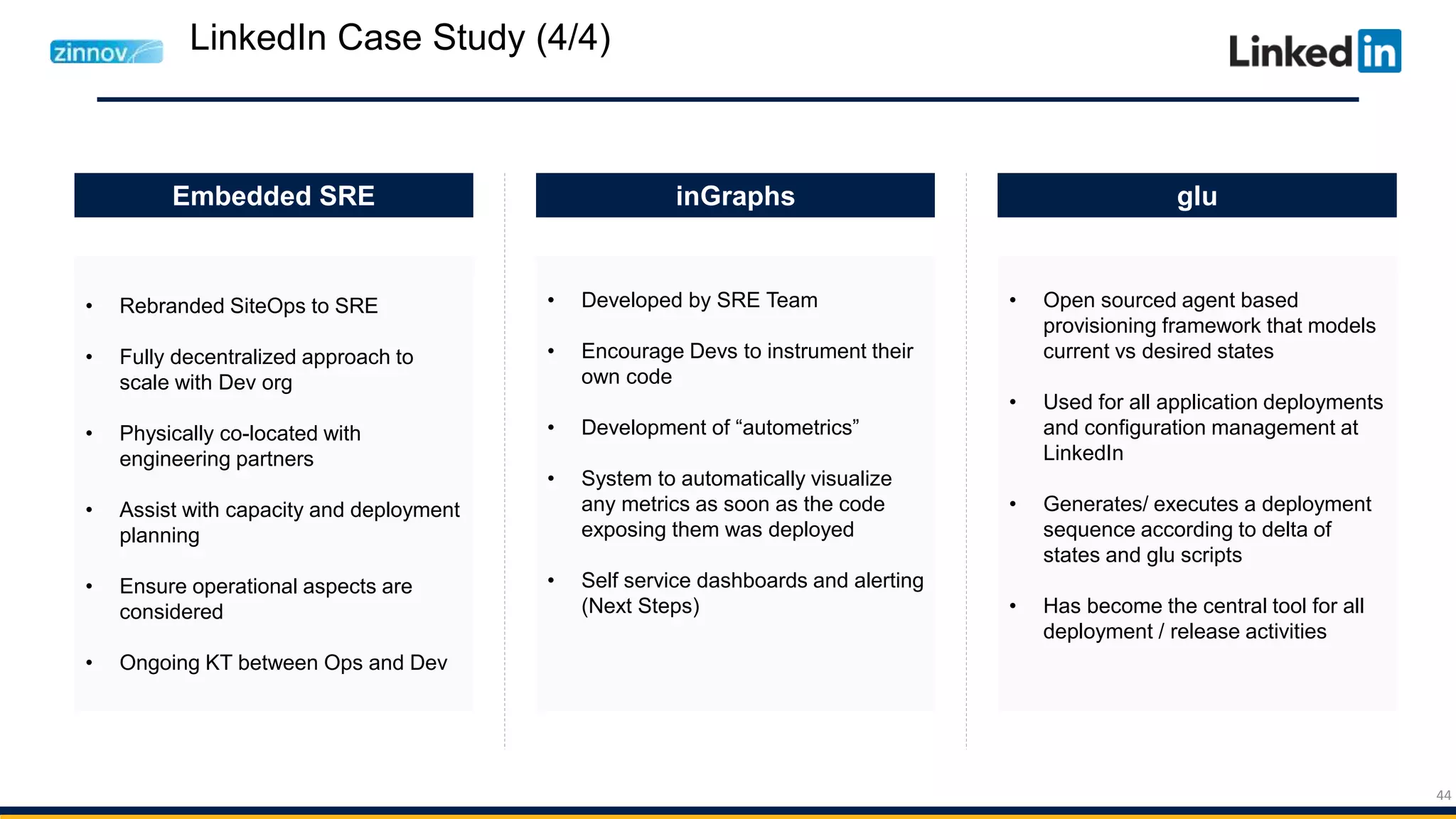 44
• Rebranded SiteOps to SRE
• Fully decentralized approach to
scale with Dev org
• Physically co-located with
engineering partners
• Assist with capacity and deployment
planning
• Ensure operational aspects are
considered
• Ongoing KT between Ops and Dev
• Developed by SRE Team
• Encourage Devs to instrument their
own code
• Development of “autometrics”
• System to automatically visualize
any metrics as soon as the code
exposing them was deployed
• Self service dashboards and alerting
(Next Steps)
• Open sourced agent based
provisioning framework that models
current vs desired states
• Used for all application deployments
and configuration management at
LinkedIn
• Generates/ executes a deployment
sequence according to delta of
states and glu scripts
• Has become the central tool for all
deployment / release activities
Embedded SRE inGraphs glu
LinkedIn Case Study (4/4)
 