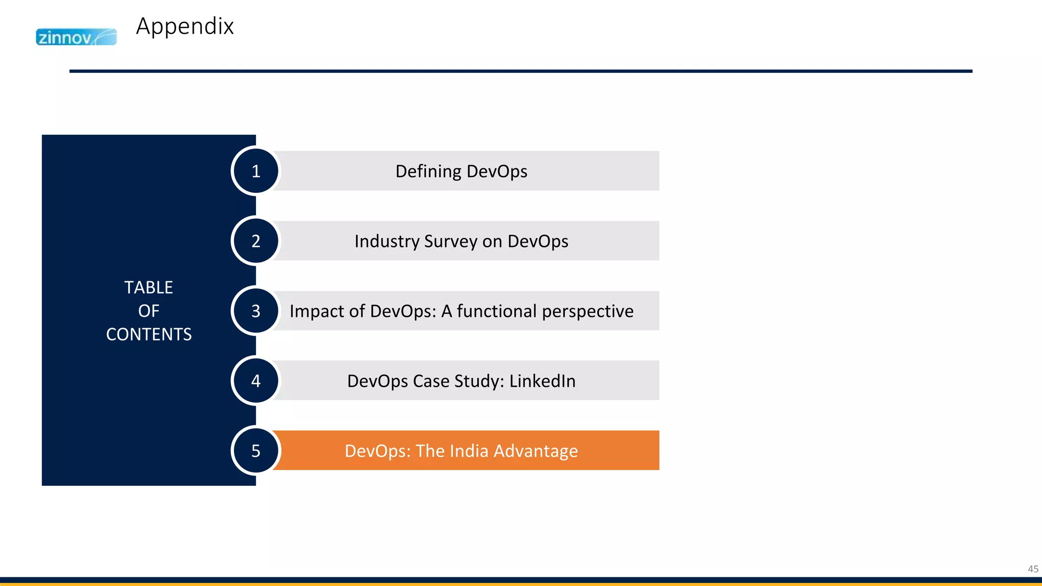 45
TABLE
OF
CONTENTS
Defining DevOps1
Industry Survey on DevOps2
Impact of DevOps: A functional perspective3
DevOps Case Study: LinkedIn4
DevOps: The India Advantage5
Appendix
 