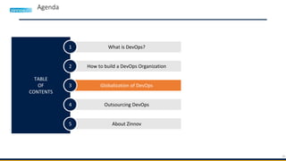10
Agenda
TABLE
OF
CONTENTS
What is DevOps?1
How to build a DevOps Organization2
Globalization of DevOps3
Outsourcing DevOps4
About Zinnov5
 