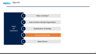 12
Agenda
TABLE
OF
CONTENTS
What is DevOps?1
How to build a DevOps Organization2
Globalization of DevOps3
Outsourcing DevOps4
About Zinnov5
 
