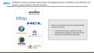 13
Multiple service providers have been managing DevOps installation and delivery for
clients, particularly in the ISV vertical
• Many service providers have been providing DevOps
services to ISV clients
• Intuit (with Persistent): Automated Testing
• Autodesk (with Cognizant): Automated Testing
• Baazarvoice (with Valtech): Monitoring
 
