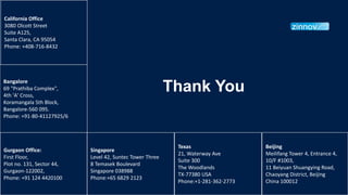 Bangalore
69 "Prathiba Complex",
4th 'A' Cross,
Koramangala 5th Block,
Bangalore-560 095.
Phone: +91-80-41127925/6
Singapore
Level 42, Suntec Tower Three
8 Temasek Boulevard
Singapore 038988
Phone:+65 6829 2123
Texas
21, Waterway Ave
Suite 300
The Woodlands
TX-77380 USA
Phone:+1-281-362-2773
Beijing
Meilifang Tower 4, Entrance 4,
10/F #1003,
11 Beiyuan Shuangying Road,
Chaoyang District, Beijing
China 100012
Thank You
Gurgaon Office:
First Floor,
Plot no. 131, Sector 44,
Gurgaon-122002,
Phone: +91 124 4420100
California Office
3080 Olcott Street
Suite A125,
Santa Clara, CA 95054
Phone: +408-716-8432
 