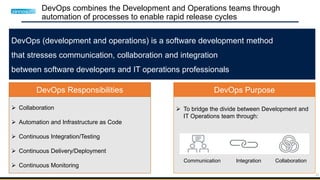 21
DevOps combines the Development and Operations teams through
automation of processes to enable rapid release cycles
DevOps (development and operations) is a software development method
that stresses communication, collaboration and integration
between software developers and IT operations professionals
DevOps Responsibilities
 Collaboration
 Automation and Infrastructure as Code
 Continuous Integration/Testing
 Continuous Delivery/Deployment
 Continuous Monitoring
DevOps Purpose
 To bridge the divide between Development and
IT Operations team through:
Communication Integration Collaboration
 