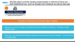 39
DevOps talent currently resides predominantly in Internet & Cloud cos. –
both established cos. such as Google and Facebook as well as start-ups
Human Resources
“How does DevOps impact organization
structure and talent pipelines?”
4
Evolution of DevOps & Potential Talent Pipeline
 Internet cos. such as Google and Facebook are the birthplace of DevOps – Pioneers of rapid
release cycles
 Cloud cos. with SaaS/PaaS offerings, especially start-ups were the early followers – Driven by time
to market needs
 