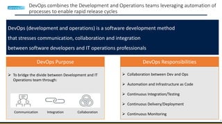 4
DevOps combines the Development and Operations teams leveraging automation of
processes to enable rapid release cycles
DevOps (development and operations) is a software development method
that stresses communication, collaboration and integration
between software developers and IT operations professionals
DevOps Responsibilities
 Collaboration between Dev and Ops
 Automation and Infrastructure as Code
 Continuous Integration/Testing
 Continuous Delivery/Deployment
 Continuous Monitoring
DevOps Purpose
 To bridge the divide between Development and IT
Operations team through:
Communication Integration Collaboration
 