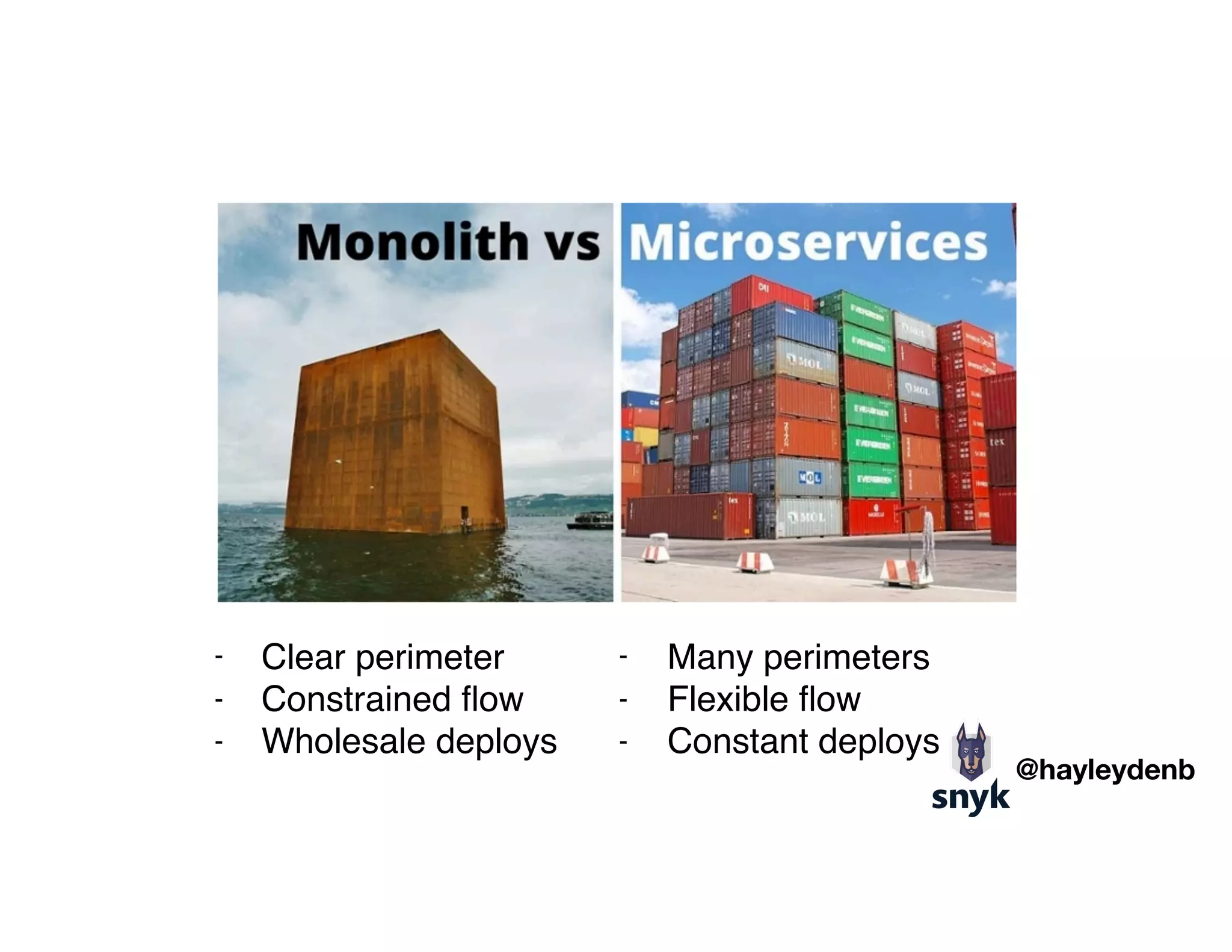 - Clear perimeter
- Constrained ﬂow
- Wholesale deploys
- Many perimeters
- Flexible ﬂow
- Constant deploys
@hayleydenb
 