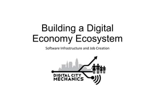 Building a Digital
Economy Ecosystem
Software Infrastructure and Job Creation

 