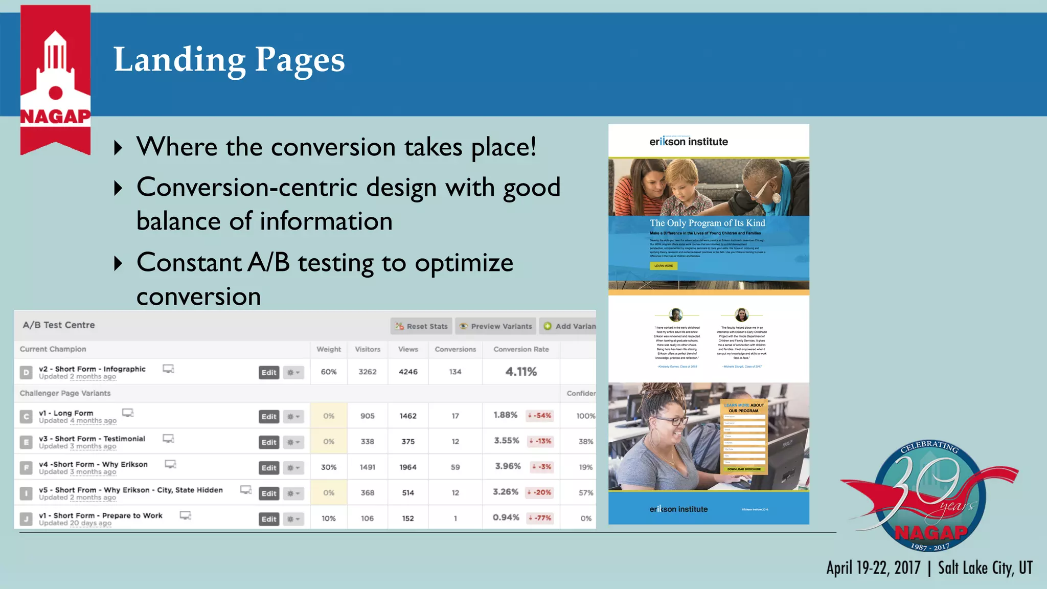 Landing Pages
} Where the conversion takes place!
} Conversion-centric design with good
balance of information
} Constant A/B testing to optimize
conversion
 