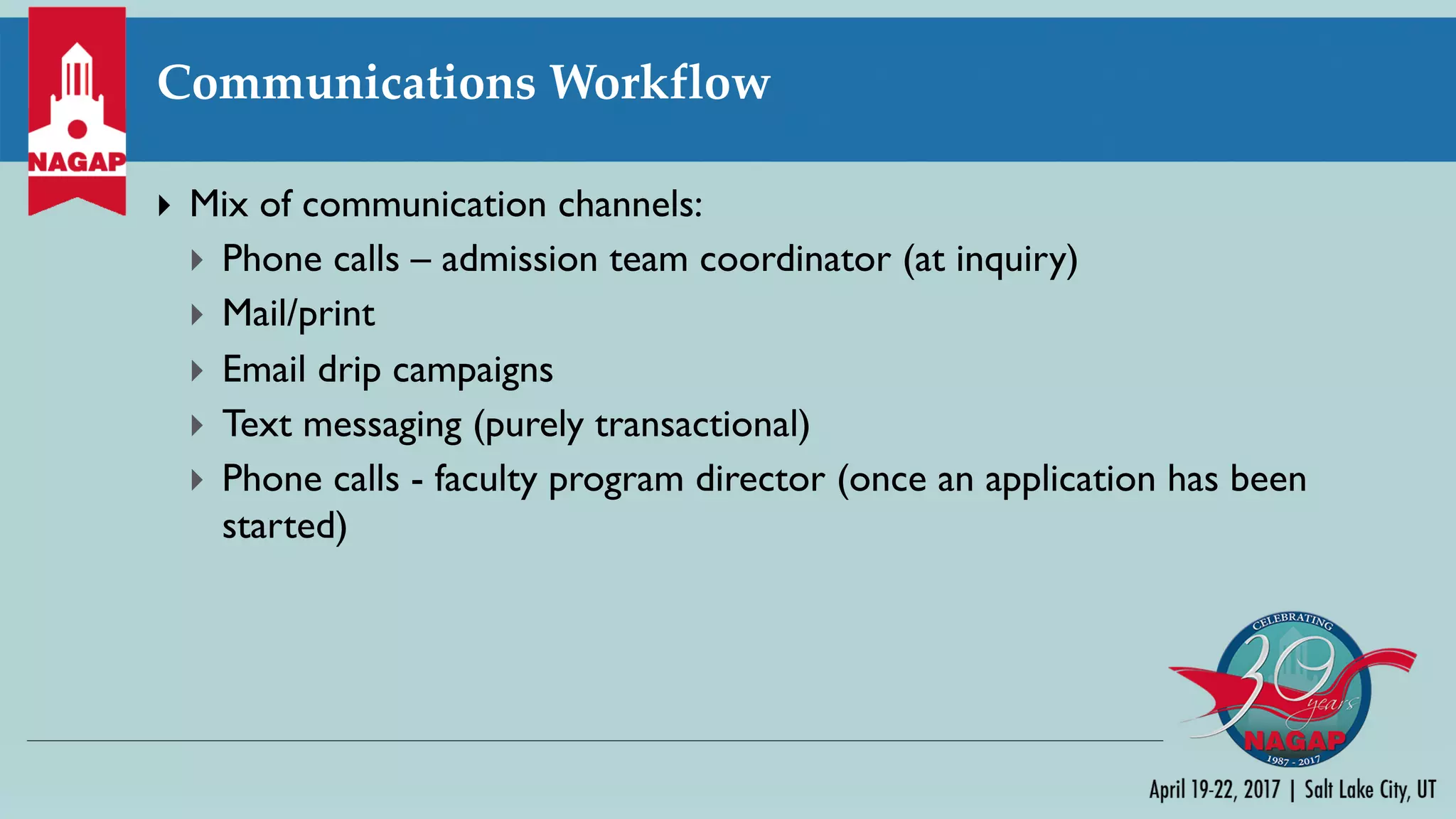 Communications Workflow
} Mix of communication channels:
} Phone calls – admission team coordinator (at inquiry)
} Mail/print
} Email drip campaigns
} Text messaging (purely transactional)
} Phone calls - faculty program director (once an application has been
started)
 