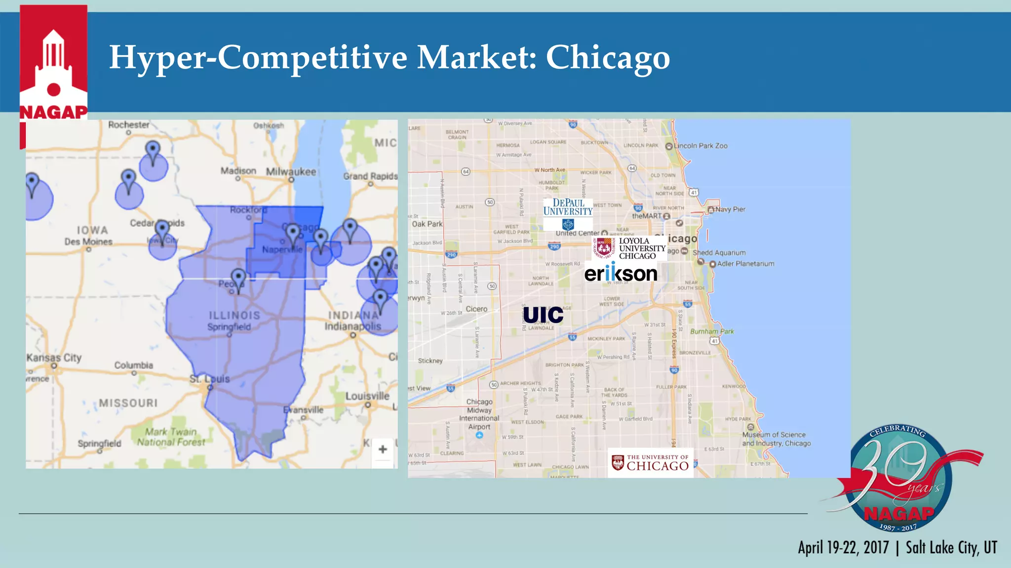 Hyper-Competitive Market: Chicago
 