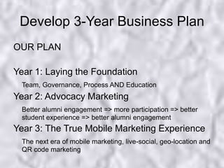 Develop 3-Year Business PlanOUR PLANYear 1: Laying the FoundationTeam, Governance, Process AND EducationYear 2: Advocacy MarketingBetter alumni engagement => more participation => better student experience => better alumni engagementYear 3: The True Mobile Marketing ExperienceThe next era of mobile marketing, live-social, geo-location and QR code marketing
