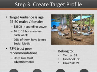 Step 3: Create Target Profile
• Target Audience is age
25-50 males / females
– $350B in spending power
– 16 to 19 hours online
each week
– 96% of them have joined
Social Media
• 78% trust peer
recommendations
– Only 14% trust
advertisements
• Belong to:
• Twitter: 31
• Facebook: 33
• LinkedIn: 39
 